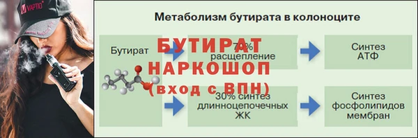 скорость mdpv Абдулино